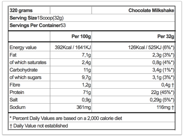 Optimum Nutrition - Protein Whey (1700 gr.)