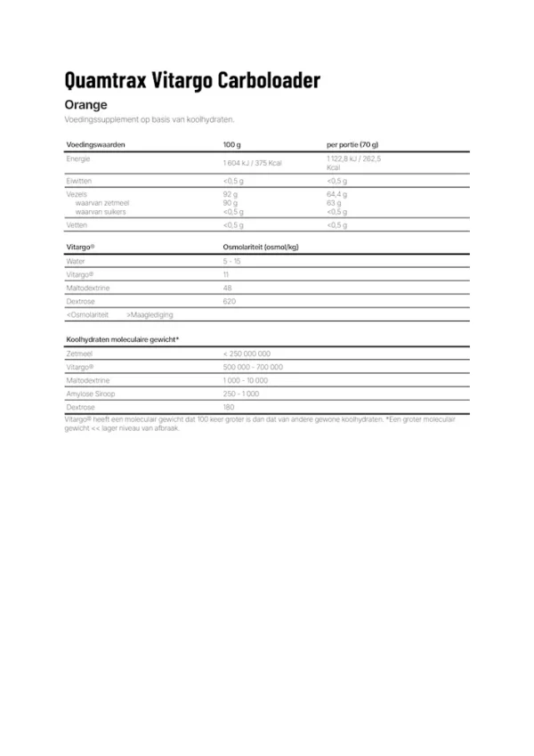 Quantrax Nutrition - Vitargo Carboloader 1 kg